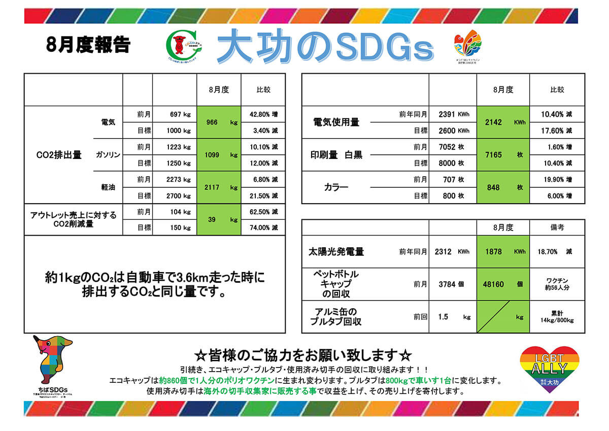 sdgs2024-08-1