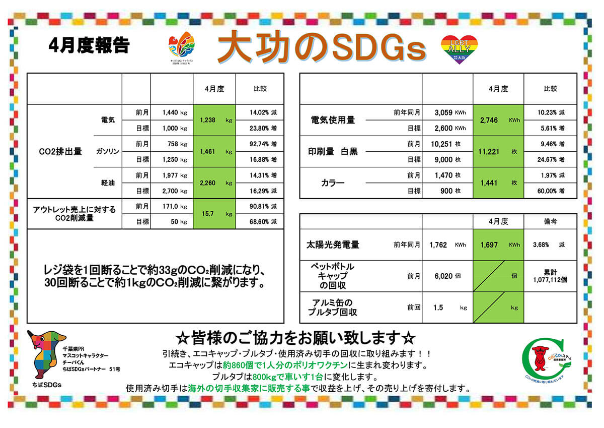 sdgs2025-04-1