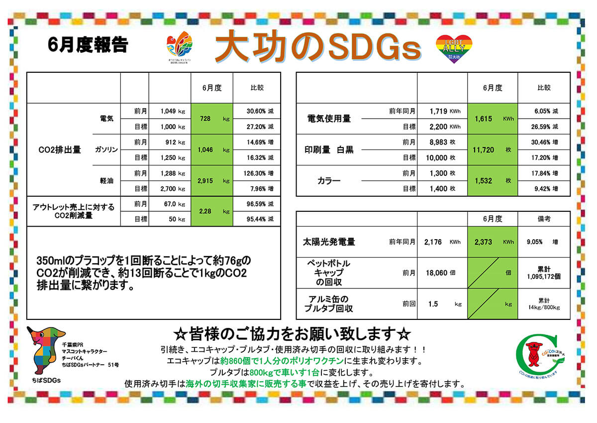 sdgs2025-06-1
